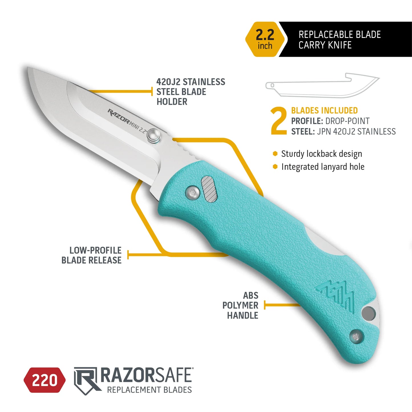 Outdoor Edge Razor Lite Mini Aqua