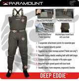 Paramount Stonefly Waders