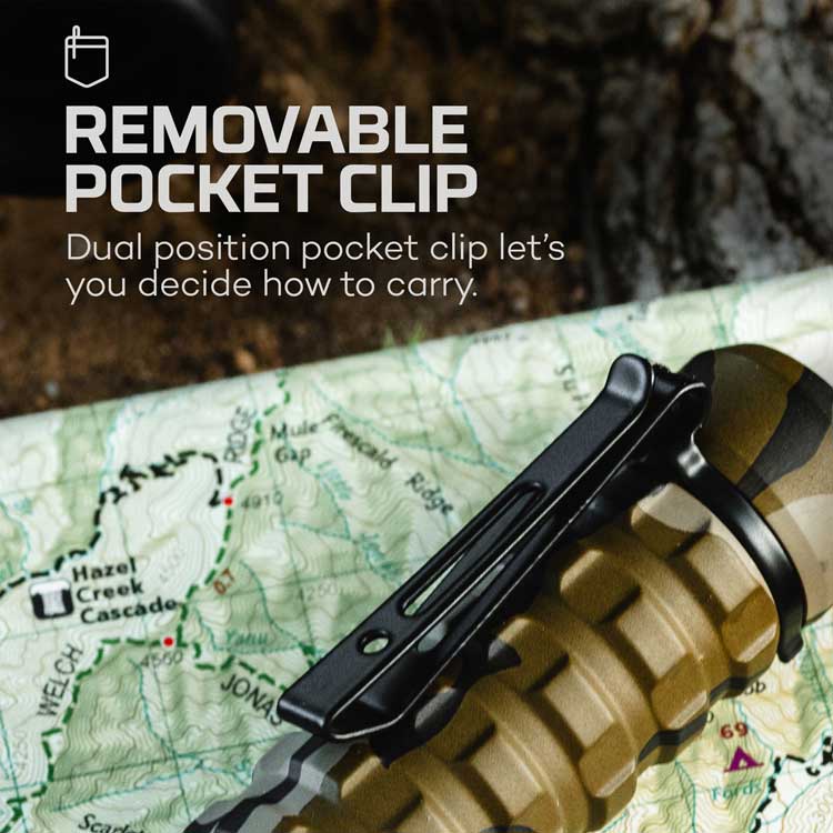 Nebo Torchy 2K 2000 Lumens