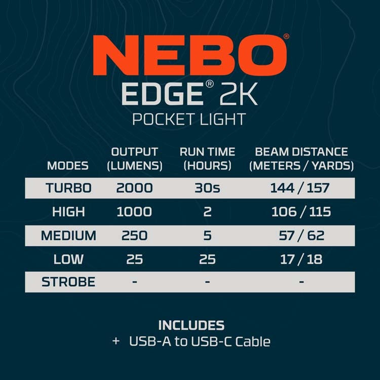Nebo Edge 2K Pocket Light