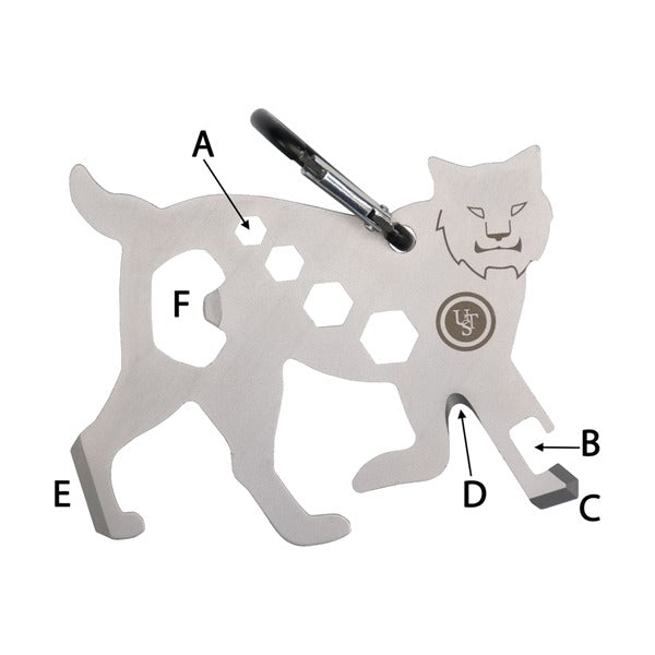 UTSI Animal-Shaped Pocket Multitool